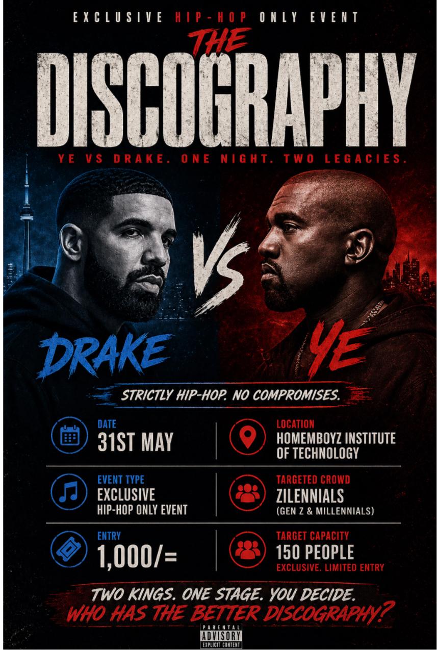 THE DISCOGRAPHY Poster